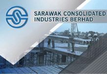 SCIB Shareholders Approve Rights Issue with Free Warrants and Share Capital Reduction at EGM